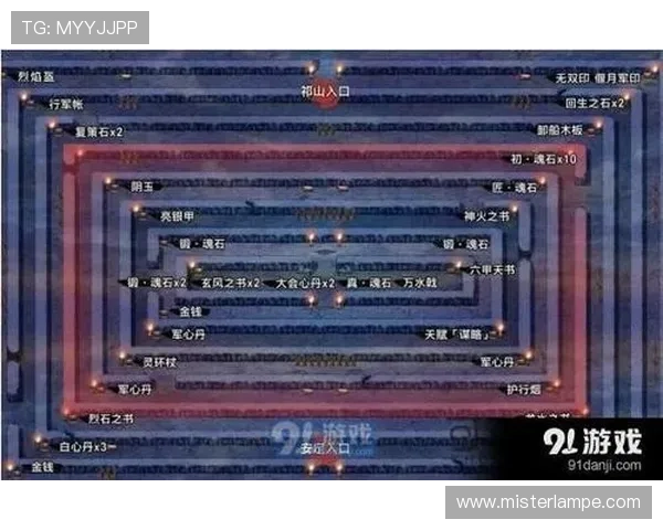 918游戏注册成功后需要注意的事项及后续操作技巧