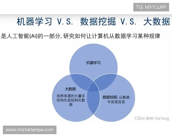 博傲有课官网课程分类详解让你轻松找到符合自己学习目标的课程内容