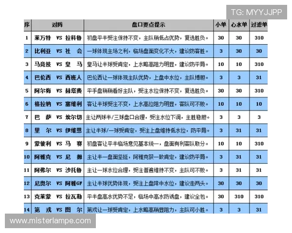 博天堂足彩分析软件在足球投注中的应用前景及其带来的行业变革