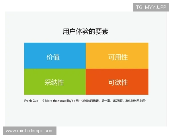 天博电竞app用户评价与反馈,了解真实用户体验与使用感受